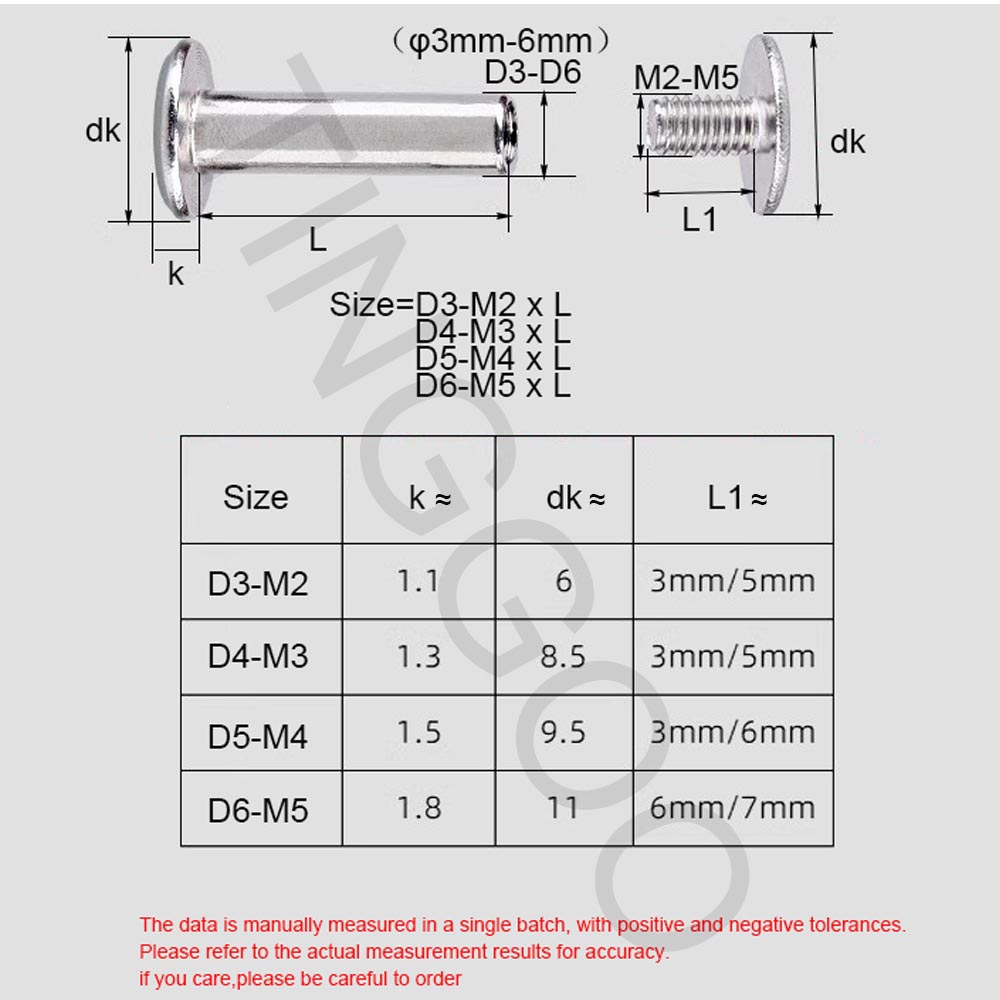 M2 M3 M4 M5 M6 304 Stainless S - Woodworking Ebook review and price