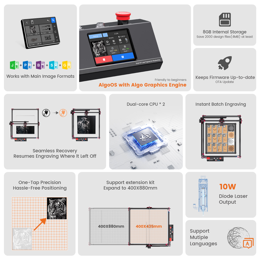 AlgoOS Control Smart High Powe - Woodworking Basic Tools review and price