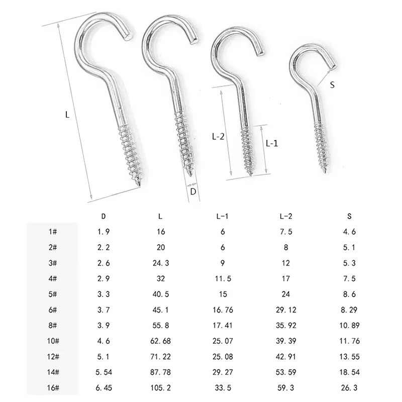1~30Pcs 1# - 16# Blue Zinc/Cop - Woodworking Questions review and price